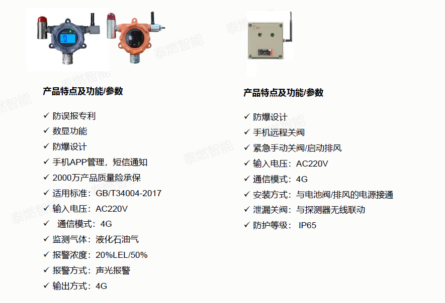 商用天然氣報(bào)警器廠家排名圖